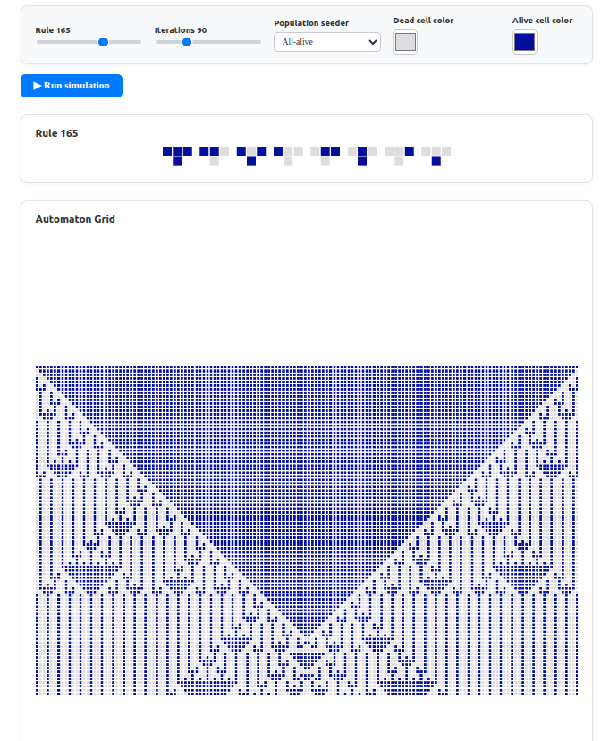 Cellular automata animator